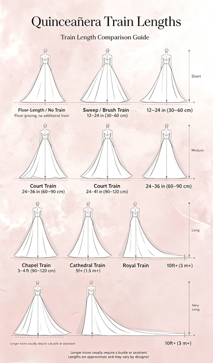 Fuchsia Off‑Shoulder Quinceañera Gown | Beaded Layered Lace Long Train US0‑US30